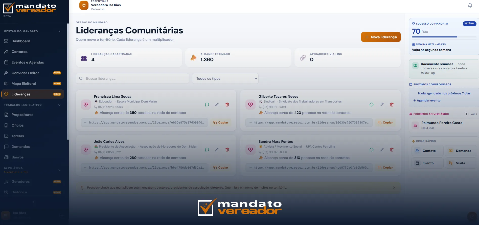 Lideranças comunitárias